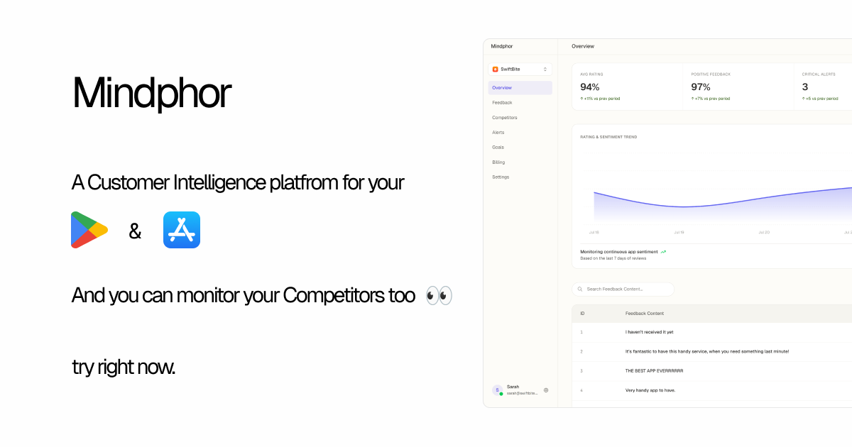 Mindphor screenshot 1