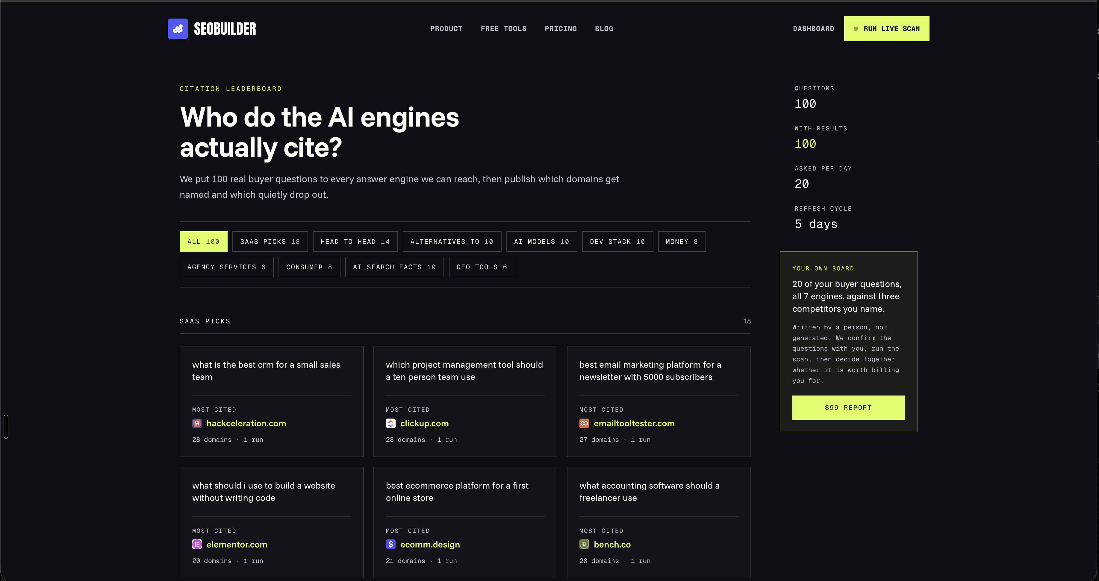 SEOBuilder screenshot 3
