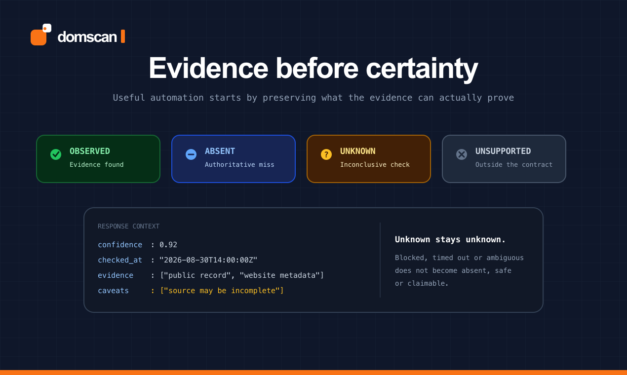 DomScan screenshot 4